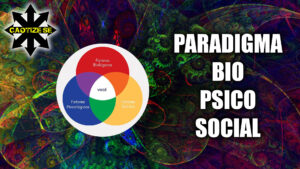 Paradigma Biopsicossocial